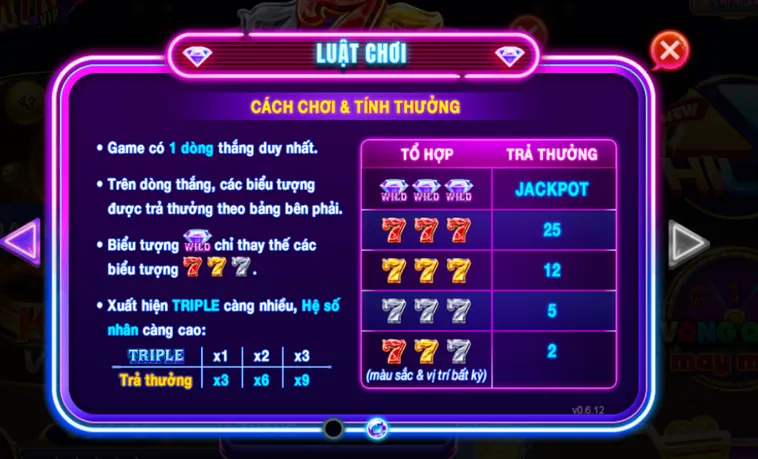 Chinh Phục Minigame 777 Tại RikVip Với Cơ Hội Nhận Phần Thưởng Siêu Khủng
