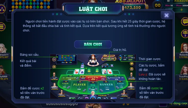 Khám Phá Đỉnh Cao Trò Chơi Baccarat 6 Tại RikVip Với Sảnh Chơi Chuyên Nghiệp