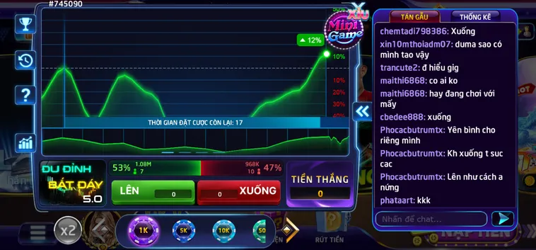 Thử Thách Kỹ Năng Tài Chính Với Minigame Đu Đỉnh Bắt Đáy Tại RikVip