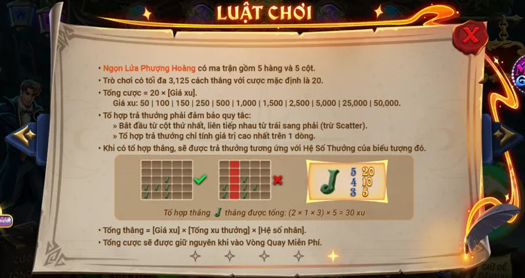 Khám Phá Tuyệt Đỉnh Săn Thưởng Tại Tựa Game Nổ Hũ Ngọn Lửa Phượng Hoàng Tại RikVip