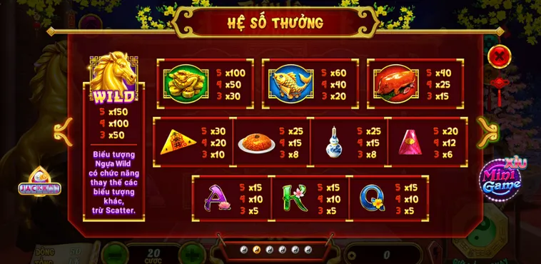 Chinh Phục Đỉnh Cao Nổ Hũ Thần Lộc Tại RikVip Hấp Dẫn